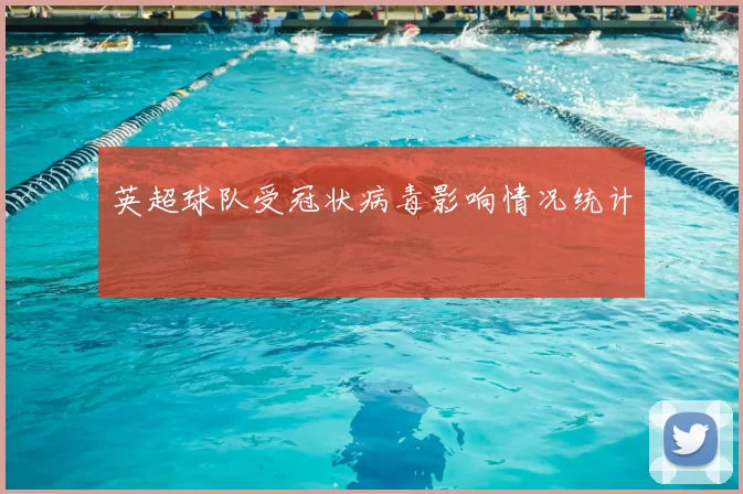 英超球队受冠状病毒影响情况统计